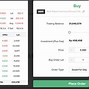 1 Lot Saham Bri Sekarang